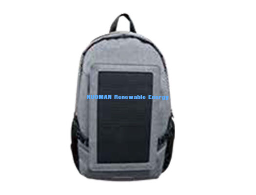 55W Zonnekracht Vrijheid – Laad Altijd en Overal Waterdichte Zonneoplader