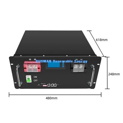 Ruimtebesparende wandmontage 48V 300Ah LiFePO4 batterij voor thuis Zonne & back-up