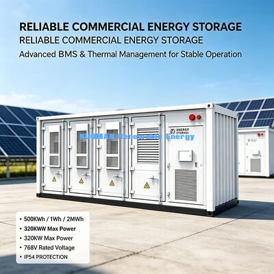 500kWh/1MWh/2MWh Container ESS∙ Lange Cyclus Lithium Energieopslag voor Zonneprojecten