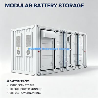 Lange levensduur in een container geplaatste batterij Energieopslag 10000 cycli Intelligent thermisch beheer ESS