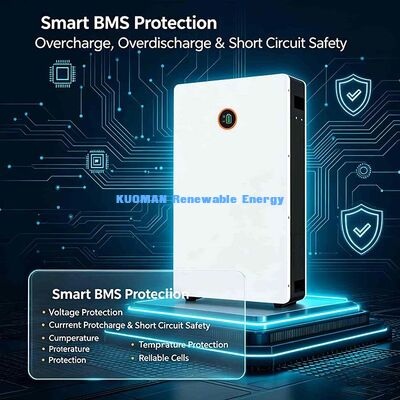 0°C~55°C Opladen -20°C~60°C Ontladen 10,24kWh LiFePO4 Wandbatterij Alle Klimaten Zonne-energie Opslag