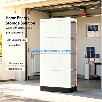 10 jaar garantie Uitbreidbare 48V LiFePO4 batterij voor woning zonne-energie back-up