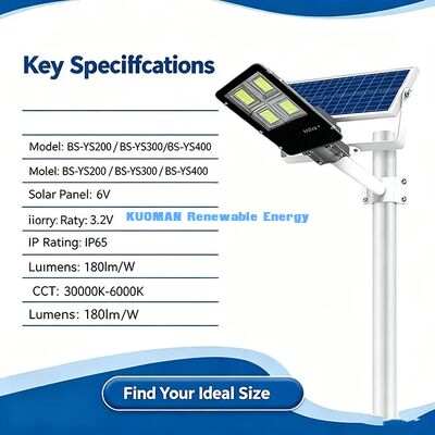 5-6 Hours Fast Charging Solar Street Light 365 Days Continuous Cycle Lighting