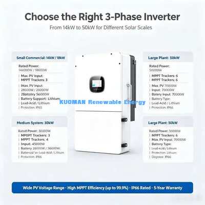 120/208V 60Hz 3L+N+PE Grid Connection Hybrid Solar Energy Storage Inverter