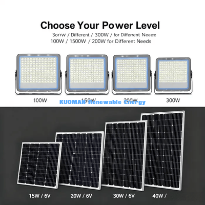 IP65 Waterdicht Zonne-LED Hof Light Auto On Off Dusk Dawn Achtertuin Villa Yard Security Light