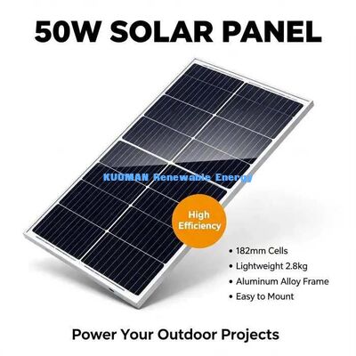 Weerbestendige 50 watt zonne-oplaadpaneel voor RV, camper, camera