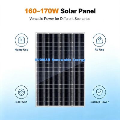 170W hoog efficiënt mono zonnepaneel IP67 aansluitingskist 12V batterij opladen voor kamperen
