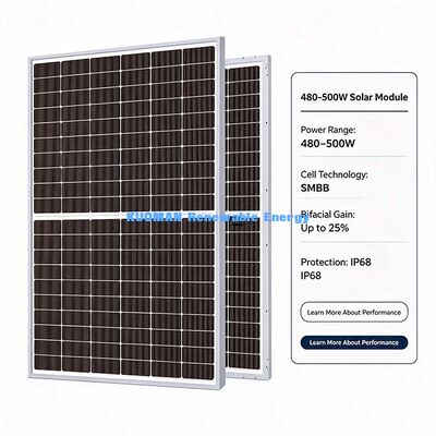 480 W-500 W dubbelzijdig zonnepaneel, tot 25% extra achterste energiewinst