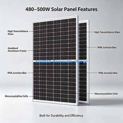 2.0mm Versterkt glas 480‐500W Bifaciaal zonnepaneel voor sneeuwrijke gebieden