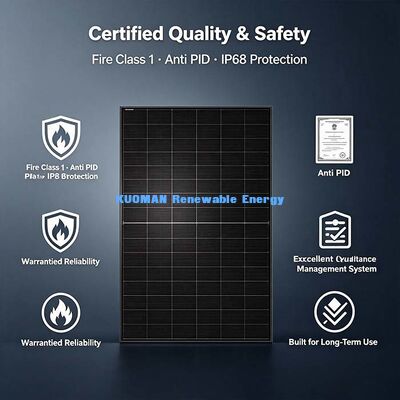 30-450W zwak-licht geoptimaliseerd zonnepaneel, duurzaam outdoor PV-paneel voor thuis, RV en boot energiebehoeften