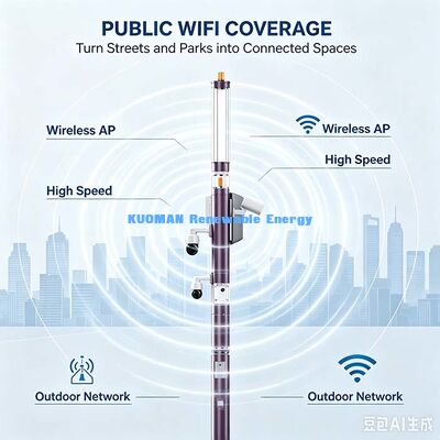 Intelligente straatlantaarn voor verkeersmonitoring en openbare veiligheid