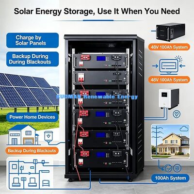 Rack-Mount LiFePO4-batterij 10 jaar garantie Verminder lange termijn commerciële energiekosten
