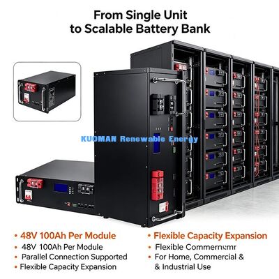 5.12kWh Rack-mount-Energy-Storage-batterij Ingebouwde schakelaar voor noodhandmatige stroomstop