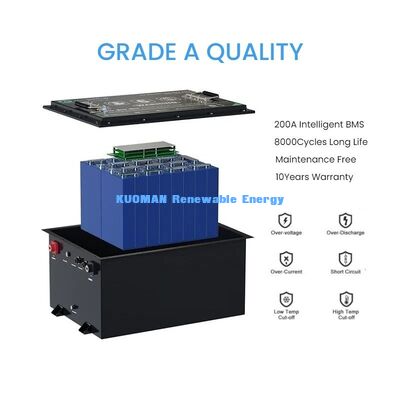 48V 50Ah-150Ah LiFePO4 golfkar batterij met 8000 cyclus levensduur voor langdurige prestaties