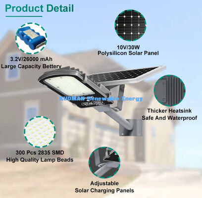 IP65 Waterdicht LED straatlicht 300w 500w buitenshuis gesplit solar street light met zonnepaneel