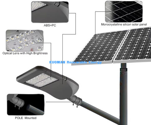 50W IP65 Waterdicht Aluminium Zonne-Straatlicht met LED-technologie voor buitenverlichting