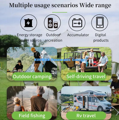 Draagbaar 480W Solar Folding Camping Duurzaam energiepaneel Zonne-oplaadcentrale