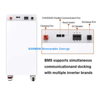 KM 48V 300Ah LiFePO4 Home Battery Storage Wandmontage met 8000 cycli en realtime monitoring