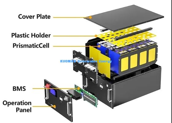 48V 200Ah LiFePO4-batterijrekmodule met 8000 diepe cycli en UL CE-certificering voor thuisbatterijopslag