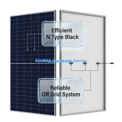 N-type monokristallijn zonnepaneel 410W-430W met IP68-koppelbox voor aangepaste stroomsystemen
