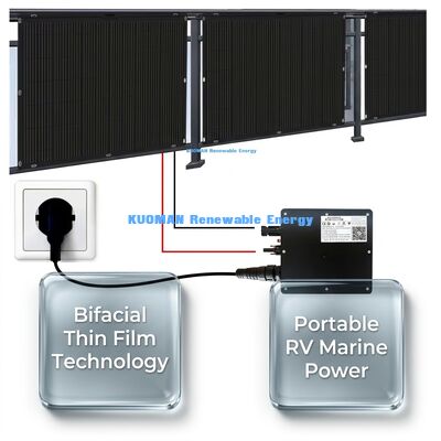 200W IP68 Waterdicht 360° Buigbaar Flexibel Zonnepaneel voor Hernieuwbare Energie