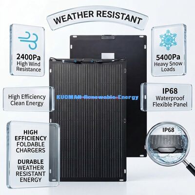 200W IP67 360 Graden Buigbaar Flexibel Zonnepaneel voor Camper en Thuis Reis Bifacial Zonnepaneel