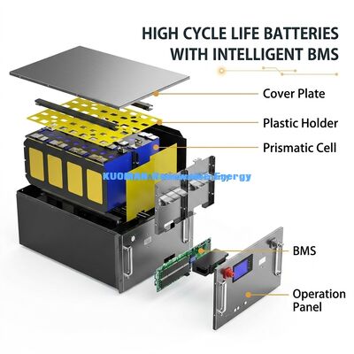48V 200Ah LiFePO4-batterijrekmodule met 8000 diepe cycli en UL CE-certificering voor thuisbatterijopslag