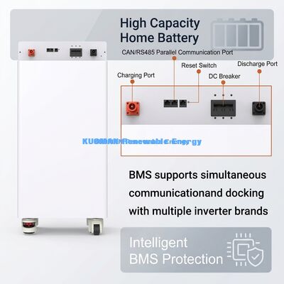 KM 48V 300Ah LiFePO4 Home Battery Storage Wandmontage met 8000 cycli en realtime monitoring