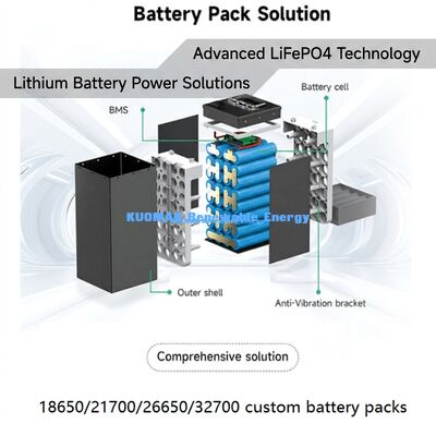 3.7V 5000mAh 21700 Oplaadbare Lithiumbatterij met 1000 cycli voor schoonmaakrobots en elektrisch gereedschap