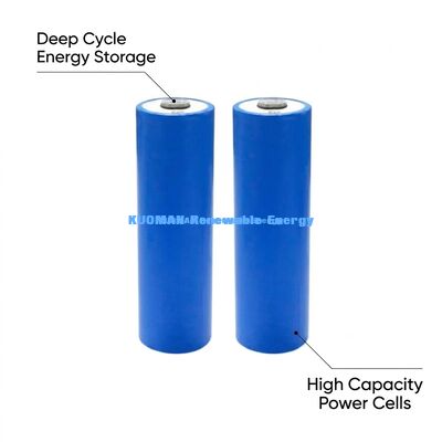 OEM ODM 3.2V 20Ah Lifepo4 Batterij - 1000 Cycli Oplaadbare Lithium-ion Batterij met 45g Lichtgewicht Ontwerp