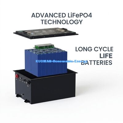 48V 50Ah-150Ah LiFePO4 golfkar batterij met 8000 cyclus levensduur voor langdurige prestaties