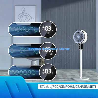 Stilstaande luchtcirculatieventilator, 70° breedhoekige schommelingsbureauburfvloer Dual Turbo ventilator