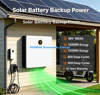 5120Wh thuis energieopslagbatterij wandmontage 48V 100Ah Deep Cycle 8000 keer levensduur