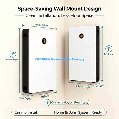 CE UL UN38.3 Gecertificeerde 51.2V 200Ah Powerwall LiFePO4 Batterij voor Wereldwijd Thuis Zonne-energie Opslag Gebruik