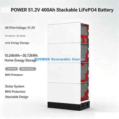 Veilige LiFePO4-stapelbatterij 51.2V CE UL RoHS gecertificeerd met meer dan 8000 diepoplaadcycli