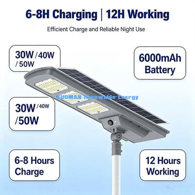 50W 220lm/W High Efficiency Solar Street Light IP65 Waterdicht geïntegreerd zonnelamp
