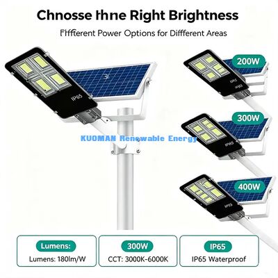 200 300 W CCC C-Tick EMC Gecertificeerde Split Zonne Straatverlichting Wereldwijde Export Goedgekeurd