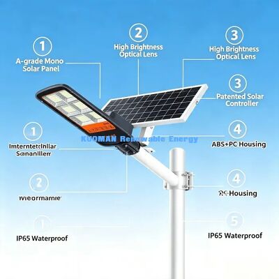 Buiten IP65 Solar Split Street Light Regenbestendige bliksembescherming LED-lamp