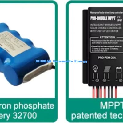 300-500 LED Zonne-straatverlichting IP65 Waterdichte Bewegingssensor Buiten Tuin Weglamp