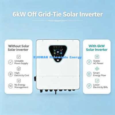 IP65-L Serie 6KW Zonne-omvormer Zuivere Sinus AC Uitgang Voor Zonnepaneel