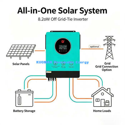 Hoge efficiëntie 98% gelijkstroom naar wisselstroom 8,2 kW hybride zonne-inverter