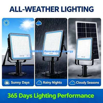 Waterdicht zonne-tuin tuin lichten Auto On Off LED landschap lichten voor oprit wandelpad patio hek