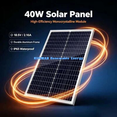 40 Watt zonnepaneel met een enkele cel schokbestendig gehard glas RV Camping Noodenergie