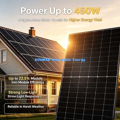 430-450W Monokristallijn Zonnepaneel | Hoogrendement PV Module Voor Dakterras Thuis & Off-Grid Stroomvoorziening