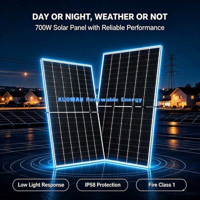 Agrarische Zonnefarm 700-Watt Bifacial Paneel, Verbeterde Energieopbrengst aan de Achterkant