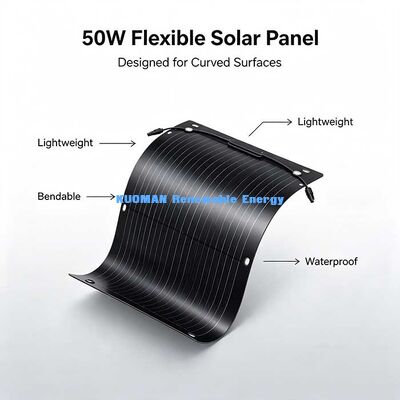 50W Draagbaar Flexibel Zonnepaneel, Hoge Efficiëntie Waterdichte Zonneoplader voor Jacht, Camper, Kampeer Noodstroom