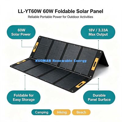 60W Compact Opvouwbare Zonnepaneellader, Off-Grid Zonne-energiepaneel voor Kamperen & Noodstroomvoorziening