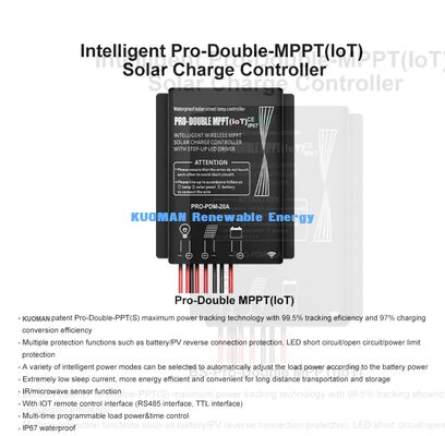 Intelligente Straatlantaarn | Automatisch dimmen, Energiebesparend, IoT-klaar Buitenverlichting