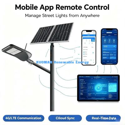 Smart Street Light met afstandsbediening WiFi / 4G Optioneel, Duurzaam Buitenwegverlichting