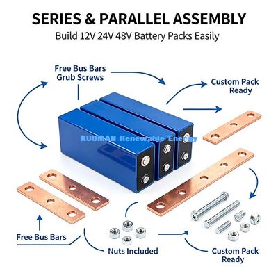 300Ah 3.2V LiFePO4 Prismatische Batterijcel, Grade-A 6000 Cycli Lithium-ijzerfosfaat voor Zonne-energieopslag & Energiesysteem